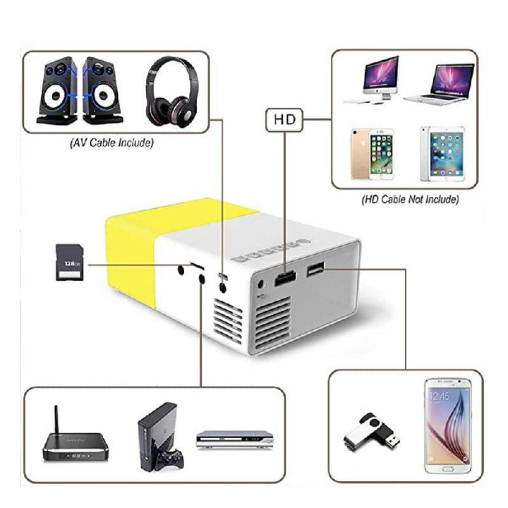 جهاز بروجكتر محمول متعدد الاستخدامات - تجربة عرض لا مثيل لها في أي مكان - Dupamine Store - 30.000