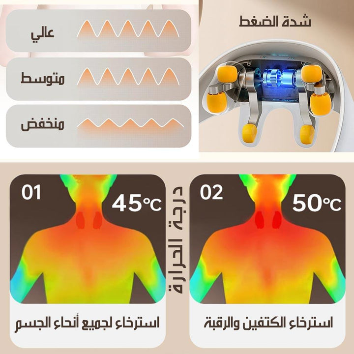 مساج حراري يعمل بالشحن للرقبة والاكتاف والخصر والاقدام - Dupamine Store - 38.000